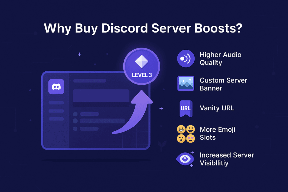 buy discord boosts